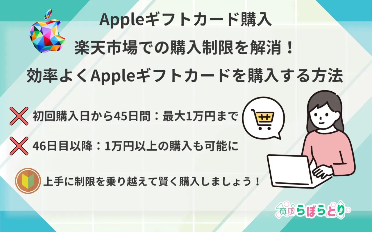 Appleギフトカード購入時の楽天市場での購入制限を解消！効率よくAppleギフトカードを購入する方法