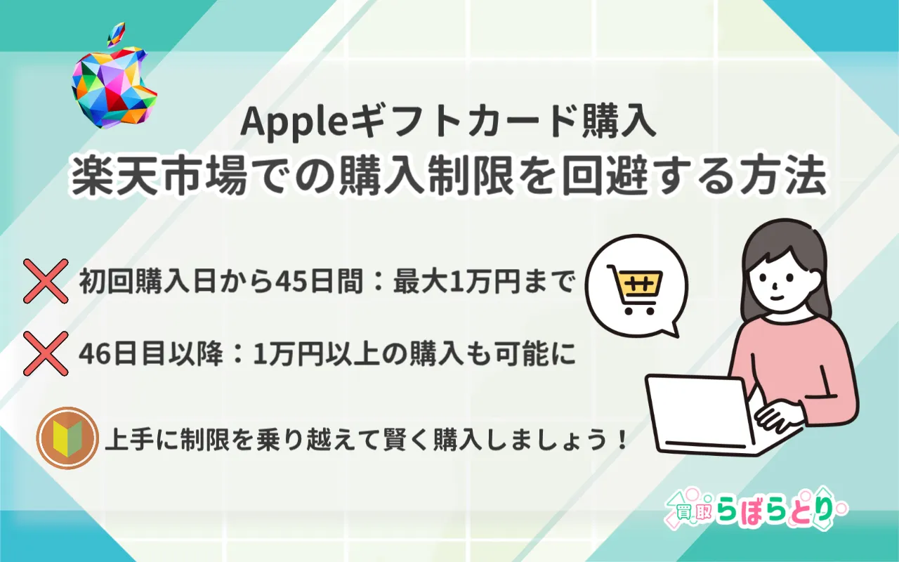 楽天市場でAppleギフトカード購入制限を回避する方法【2025年版】