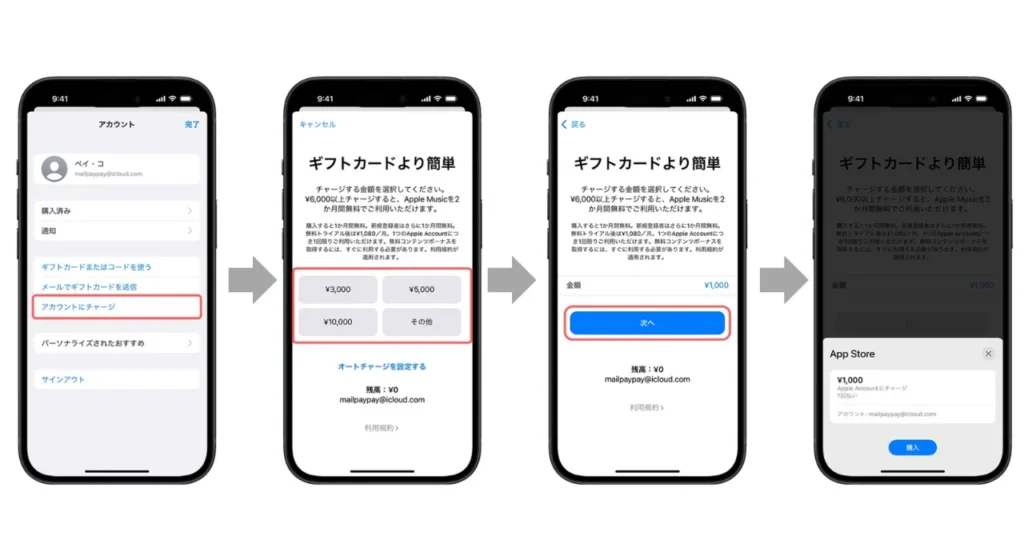 Apple Accountに直接チャージする方法