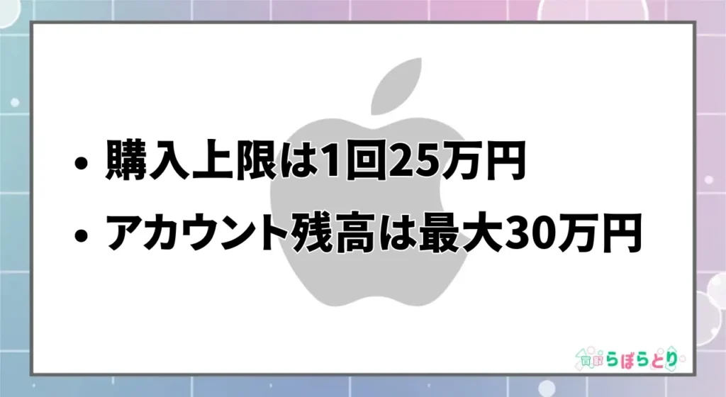 Apple公式サイト購入制限
