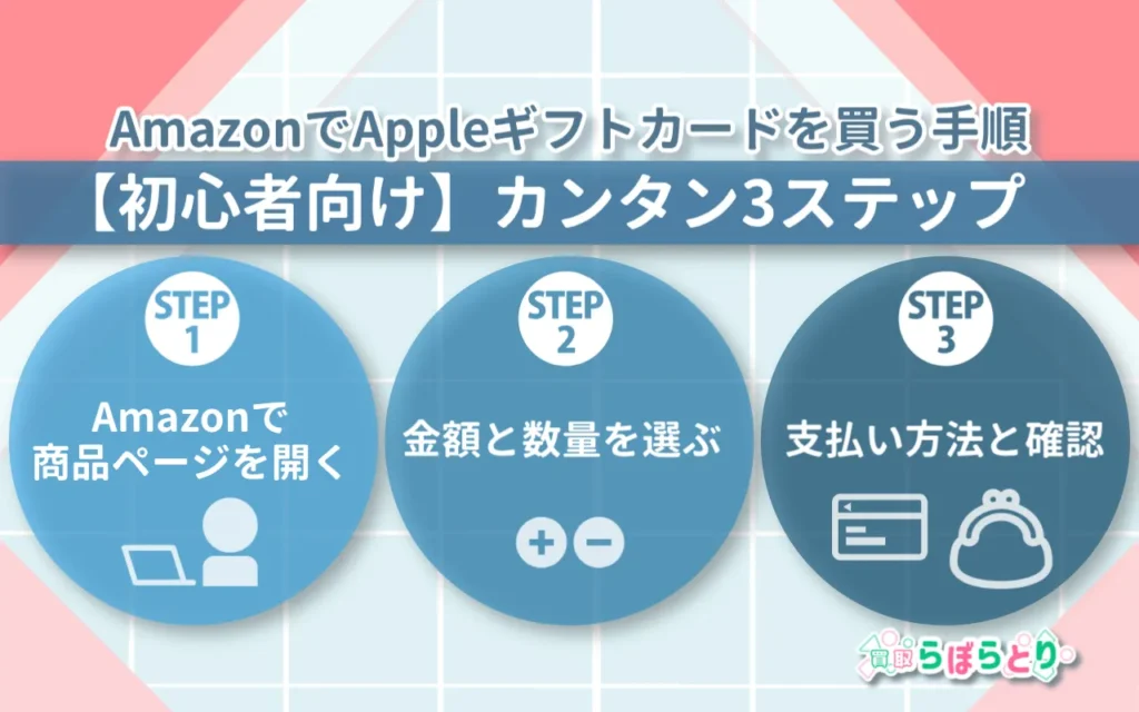 AmazonでAppleギフトカードを買う手順【初心者向け】