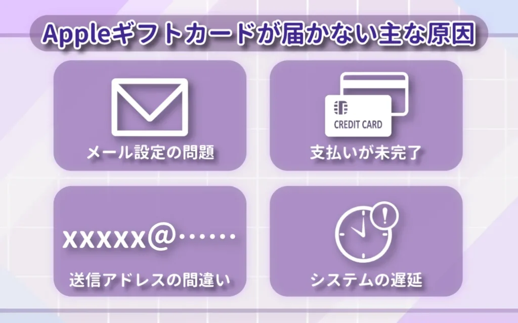 Appleギフトカードが届かない原因