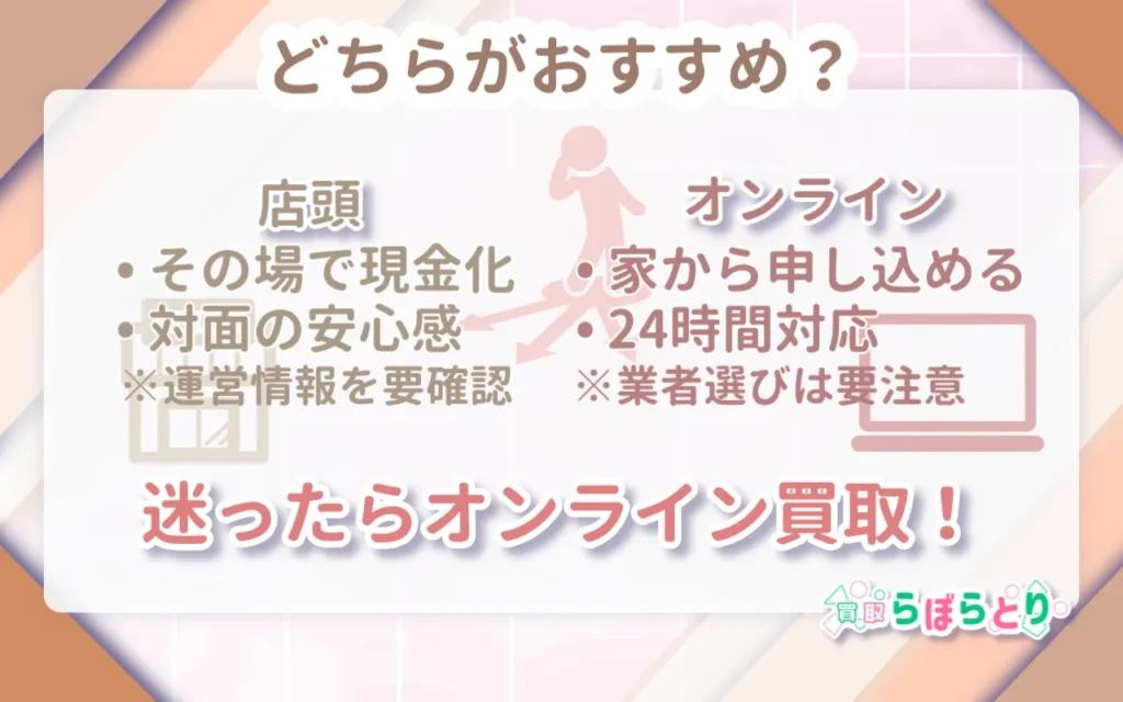 Appleギフトカード店舗買取とオンライン比較