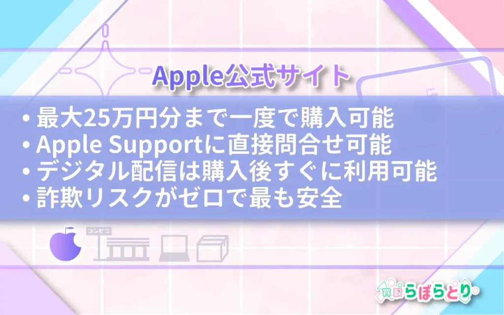 Apple公式サイト|最高25万円・最も安全