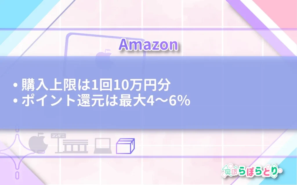 Amazon:上限5万円・最大4〜6%還元