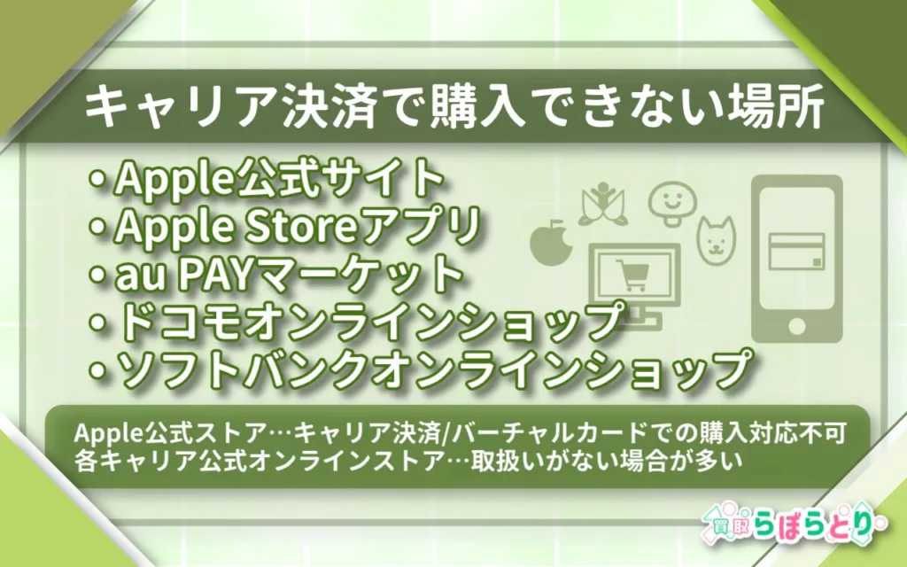 公式オンラインショップは利用不可|重要な注意点