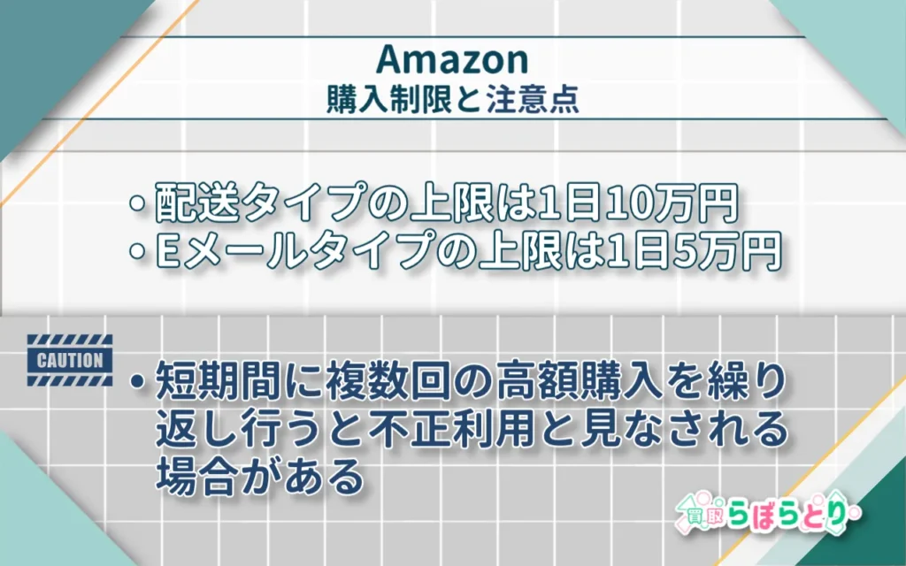 Amazonでの購入制限