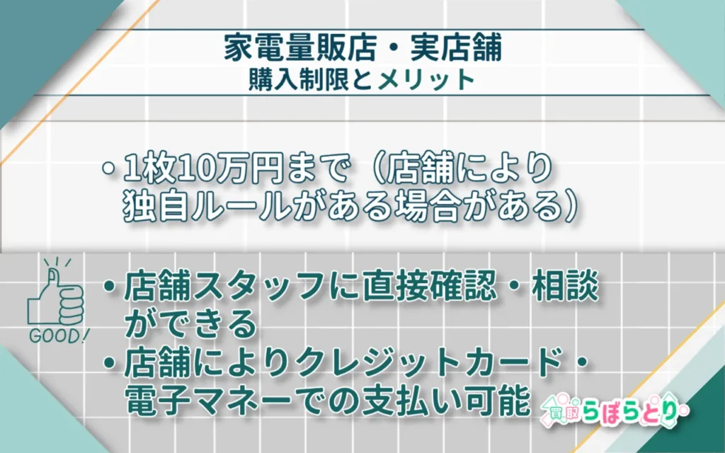 家電量販店・実店舗での購入制限