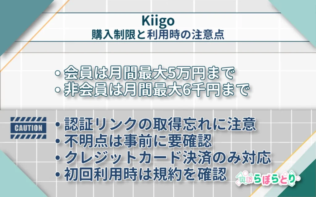 Kiigo（キーゴ）での購入制限