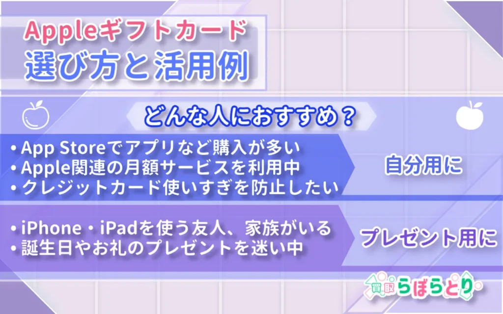 Appleギフトカードの選び方と活用例