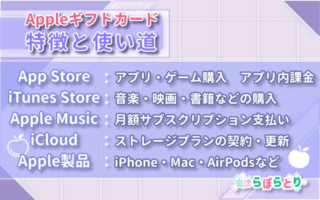 Appleギフトカードの特徴と使い道