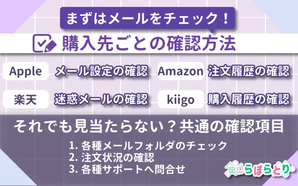 購入先ごとの確認方法