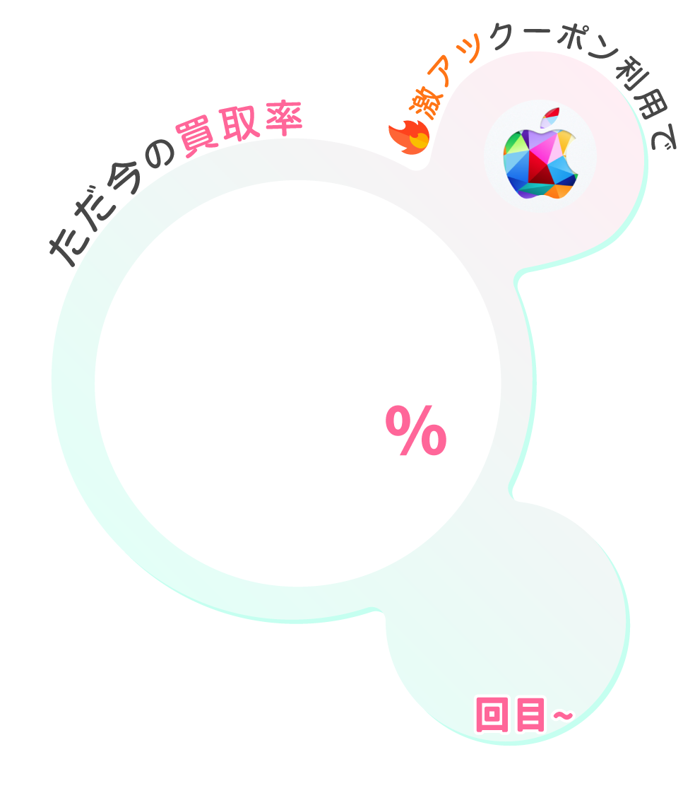 買取らぼらとり】Appleギフト券最短10分の高額買取
